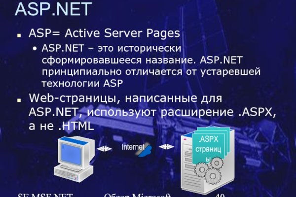 Kraken зеркало рабочее анион